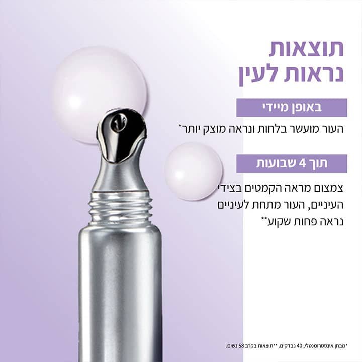 תוצאות נראות לעין. באופן מיידי העור מועשר בלחות ונראה מוצק יותר. מבחן אינסטרומנטלי 40 נבדקים.  תוך 4 שבועות צמצום מראה הקמטים בצידי העיניים העור מתחת לעיניים נראה פחות שקוע. תוצאות בקרב 58 נשים.